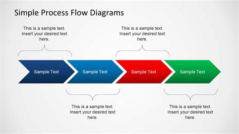 process flow diagram template ppt 